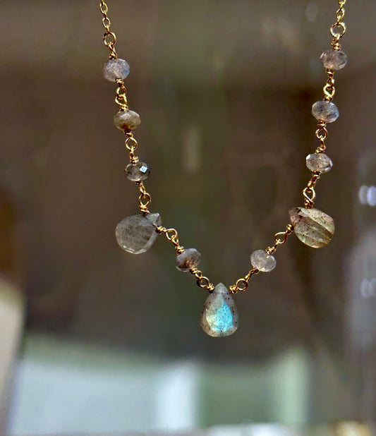 Mossy Forest Necklace - Labradorite Choker